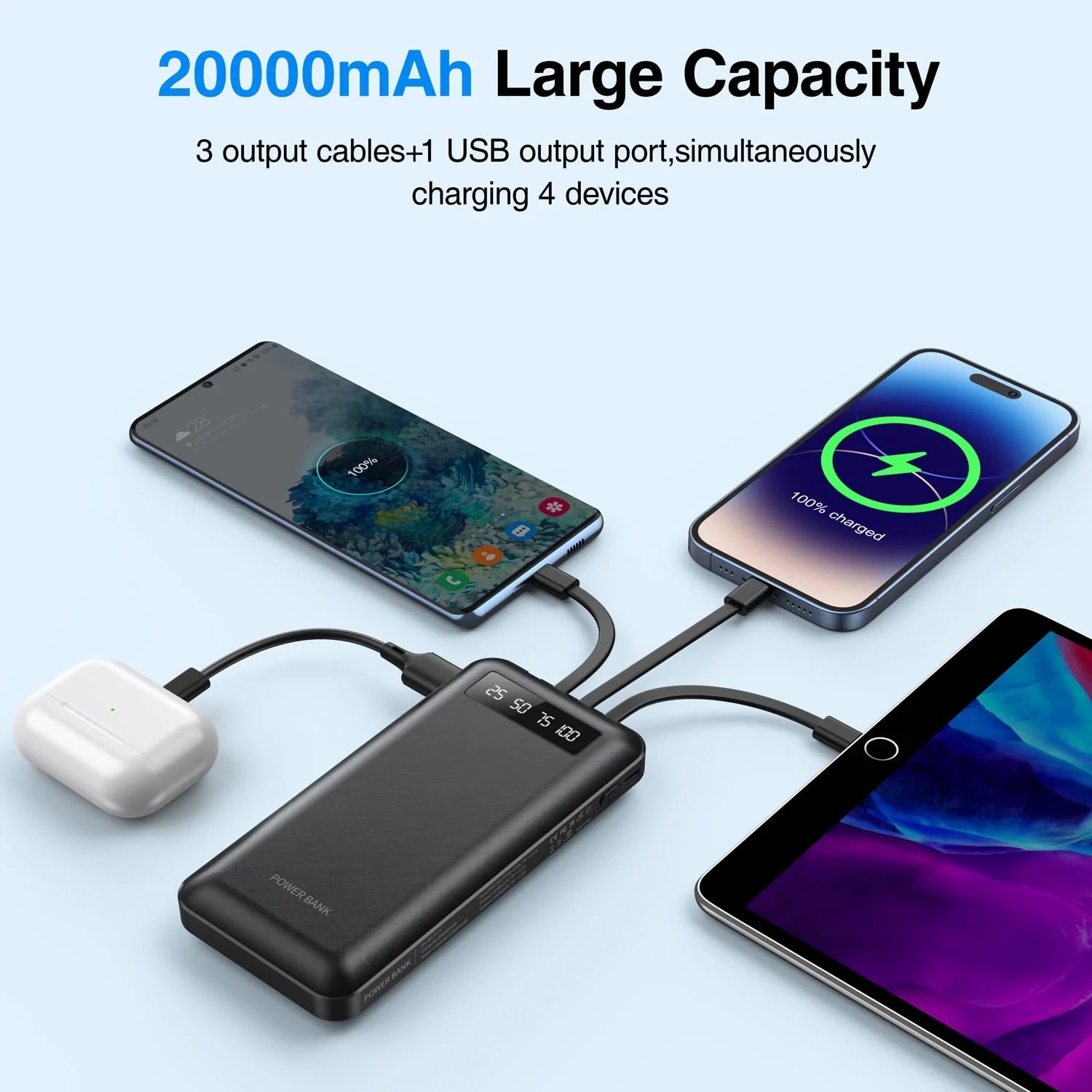 20000Mah Power Bank Portable Charger with Cables, USB Battery Pack Compatible with Iphone & Android Cell Phone